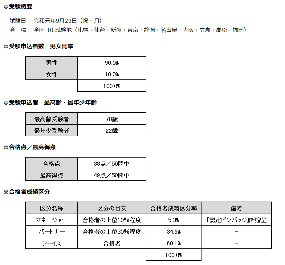 第１７回