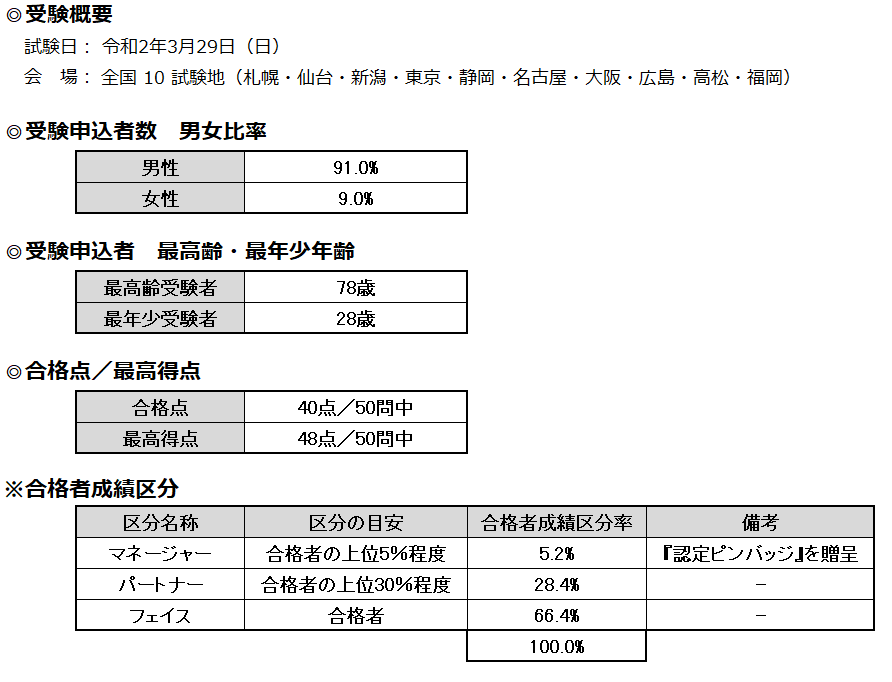 第１８回