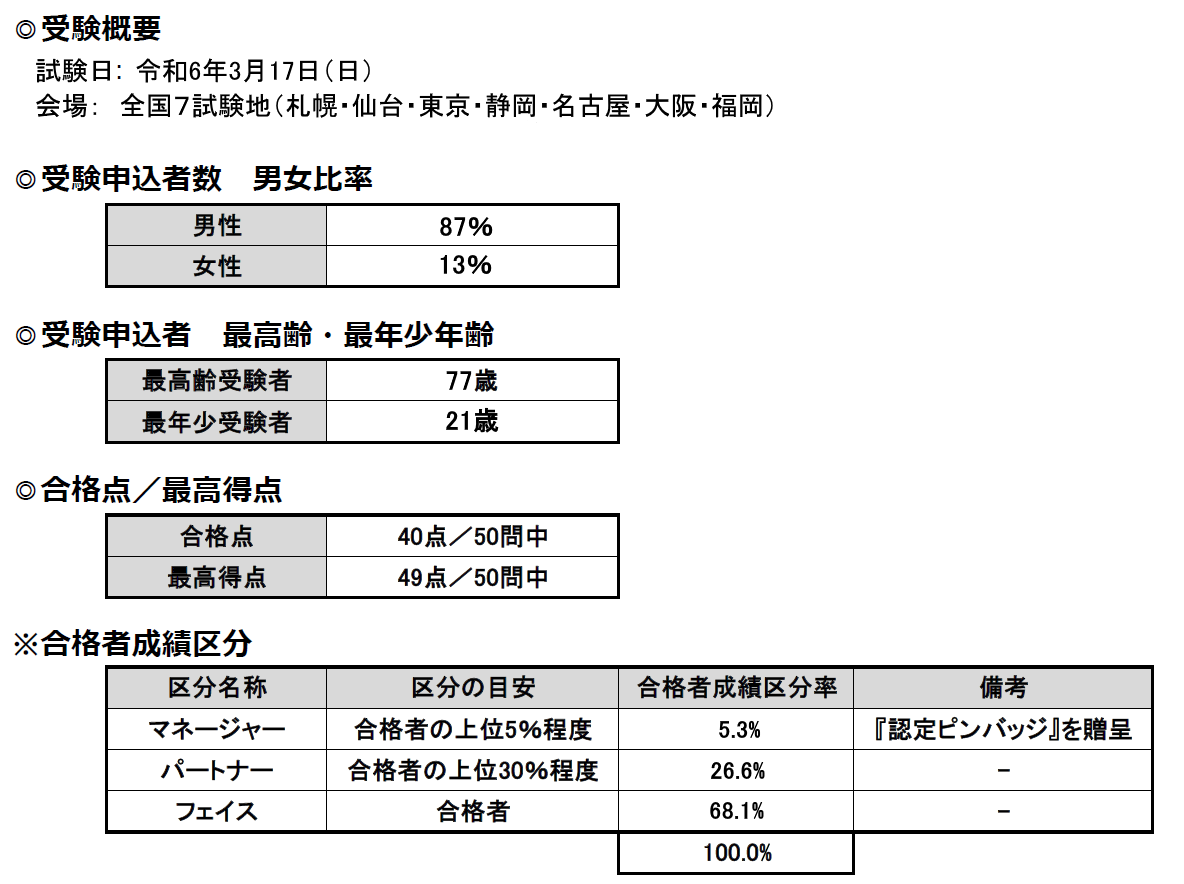 第２６回